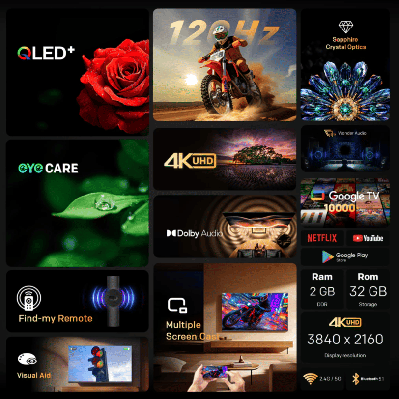 ทีวีคิวแอลอีดี 75 นิ้ว SKYWORTH(4K, QLED, GOOGLE TV) SUE8200 สีดำ_8